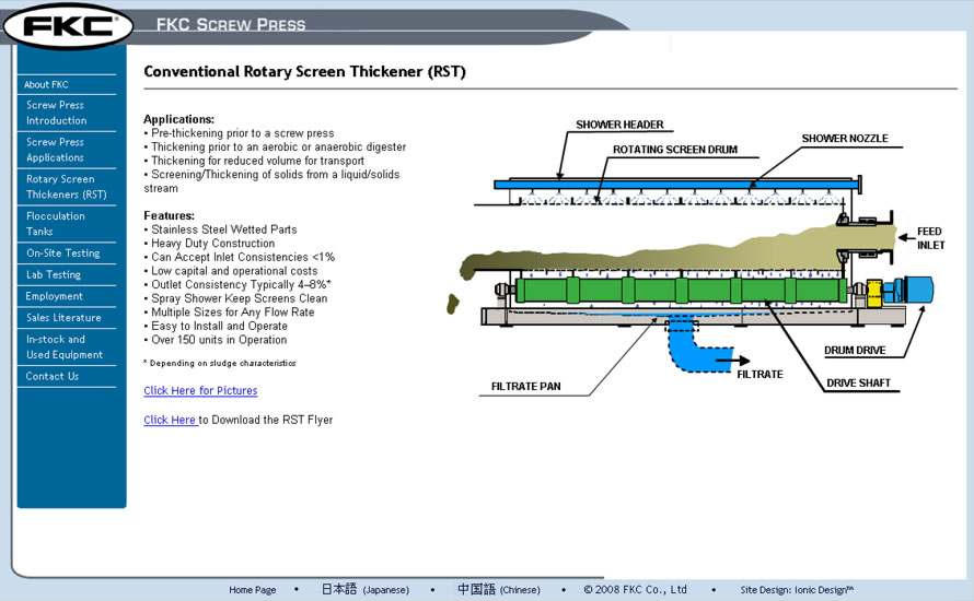 FKC Screw Press Site