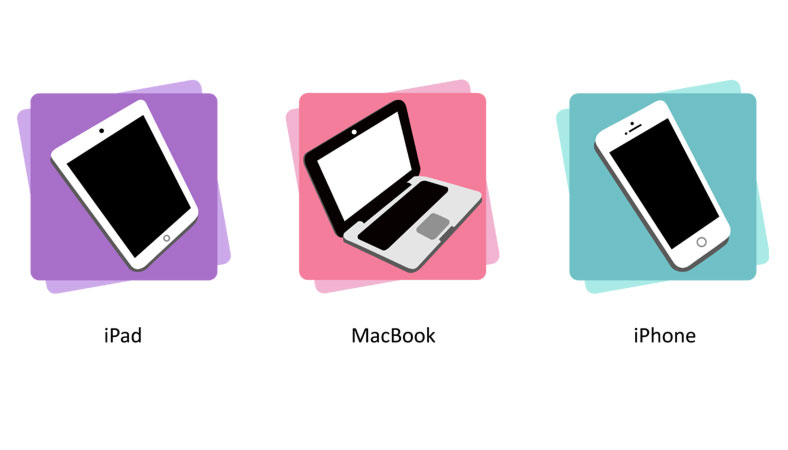 Mac Pictograms